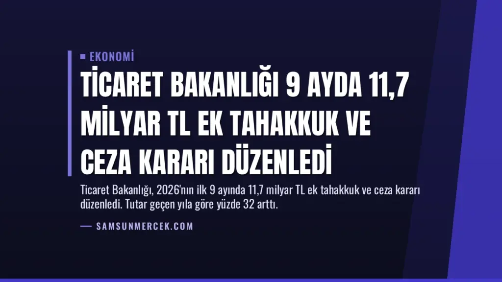 Ticaret Bakanlığı 9 Ayda 11,7 Milyar TL Ek Tahakkuk ve Ceza Kararı Düzenledi