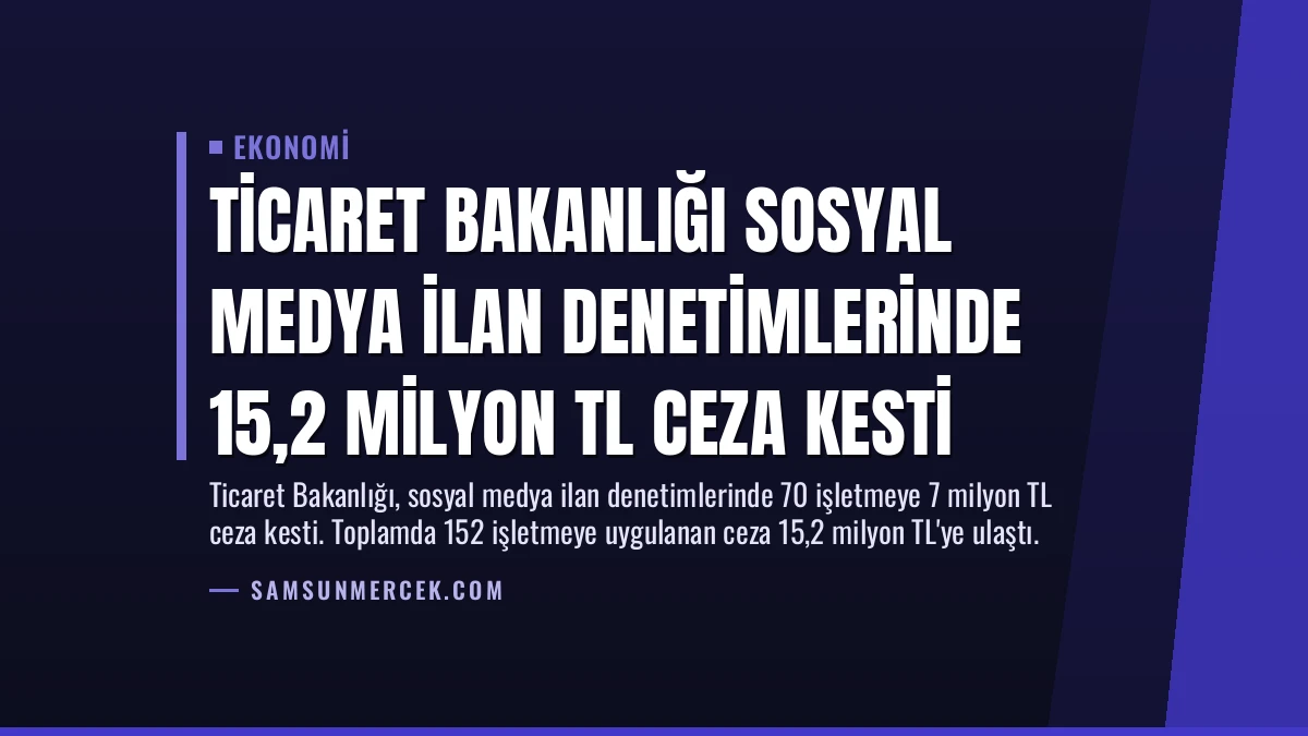 Ticaret Bakanlığı Sosyal Medya İlan Denetimlerinde 15,2 Milyon TL Ceza Kesti