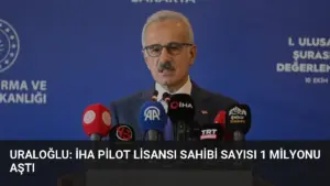 Uraloğlu: İHA Pilot Lisansı Sahibi Sayısı 1 Milyonu Aştı